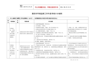 莆田市环境监察工作年度考核计分细则-各项细则扣分均在本项
