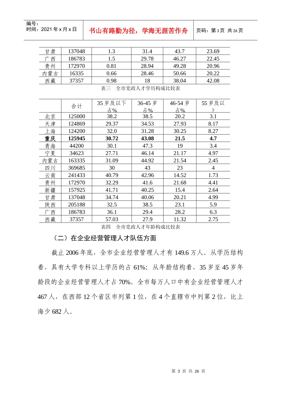 重庆市人才资源现状研究_第3页