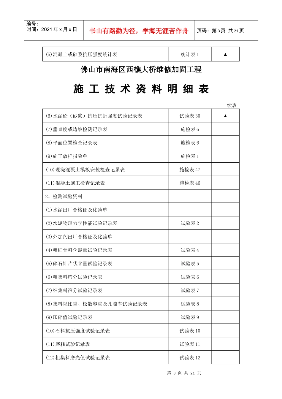 竣工资料整理_第3页