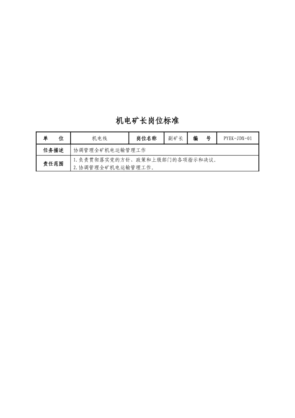 机电战线岗位标准_第3页