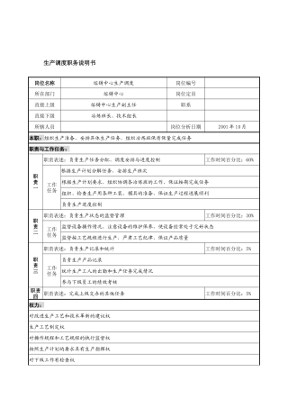 航材院熔铸中心生产调度职务说明书