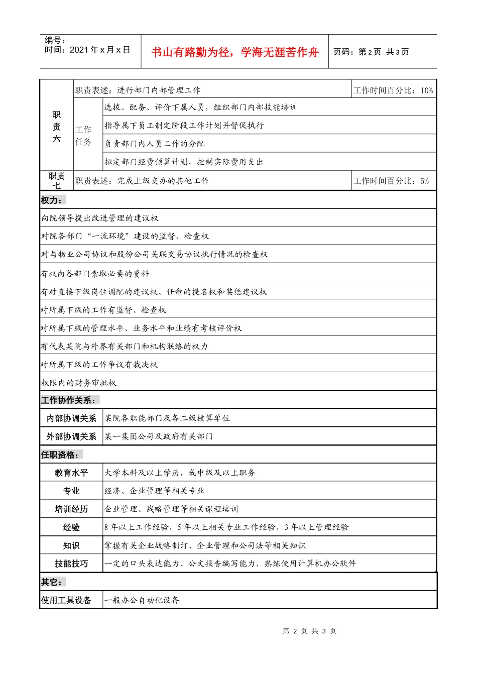 综合管理部部长职务说明书_第2页