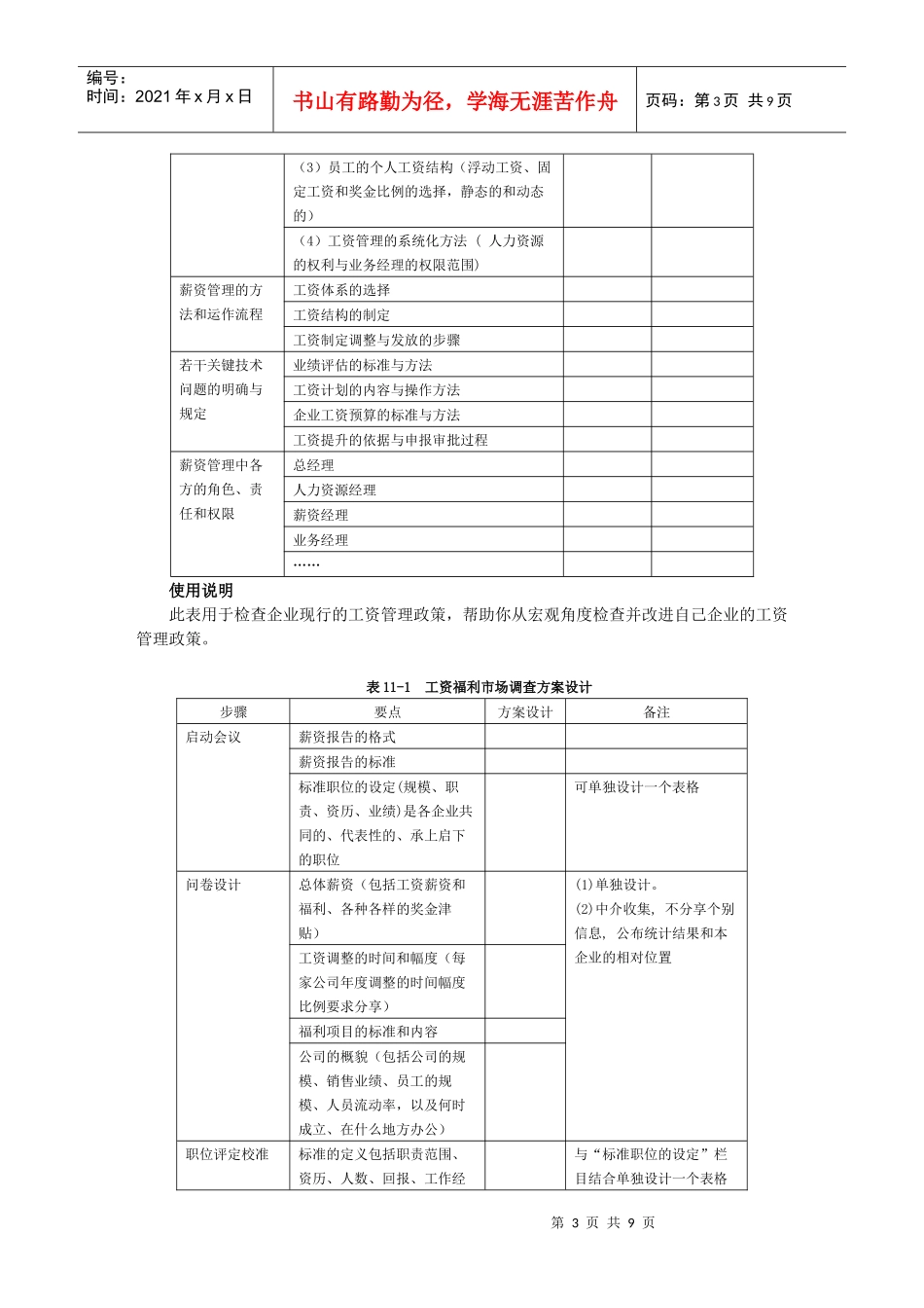 现代企业薪资福利设计与操作工具表单(1)_第3页