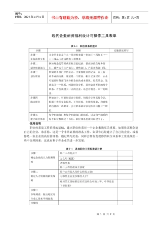 现代企业薪资福利设计与操作工具表单(1)