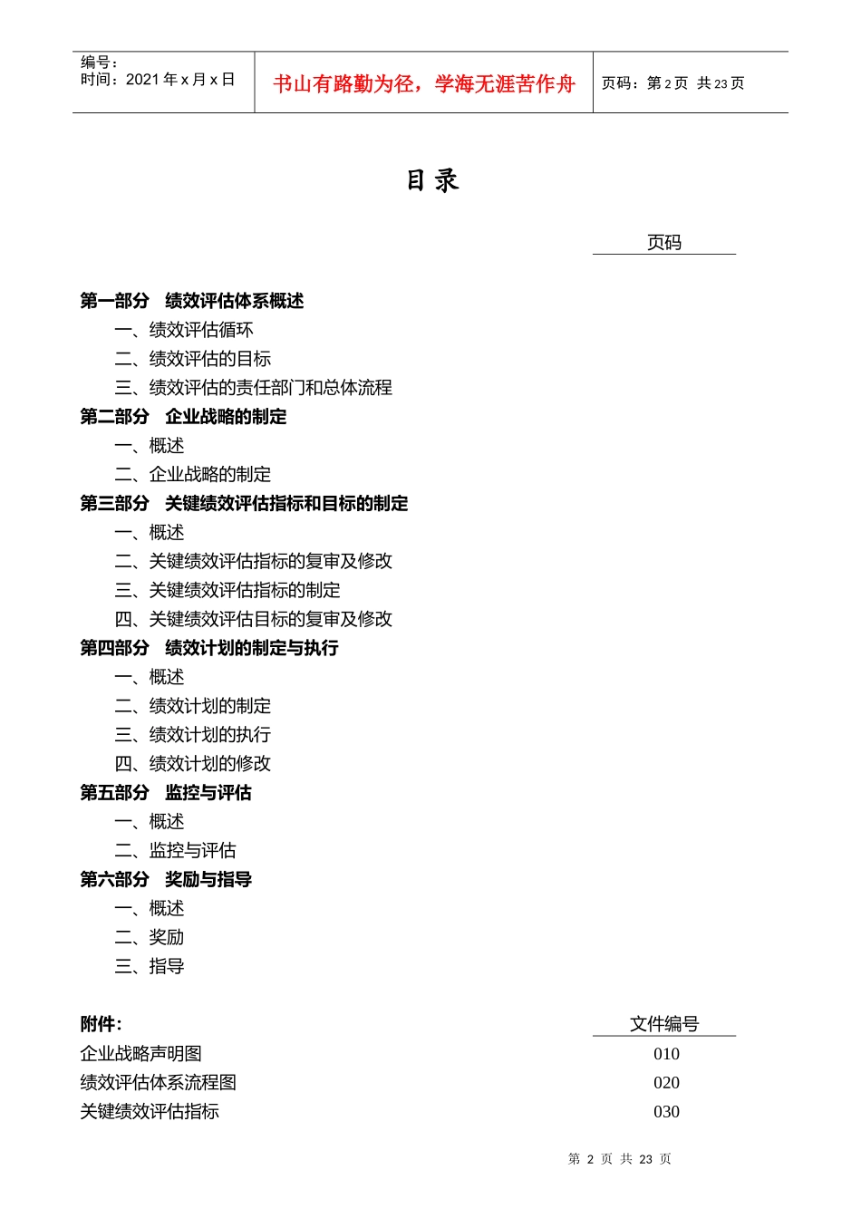 绩效评估体系操作手册_第2页