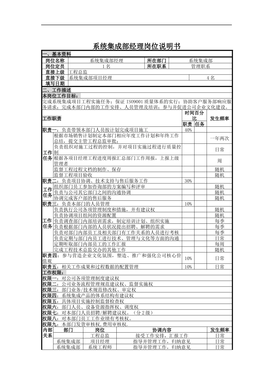 系统集成部经理岗位说明书_第1页