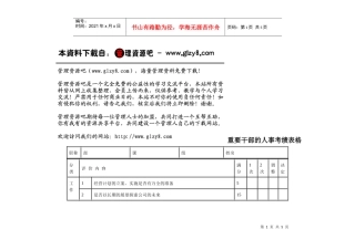 重要干部的人事考绩表格
