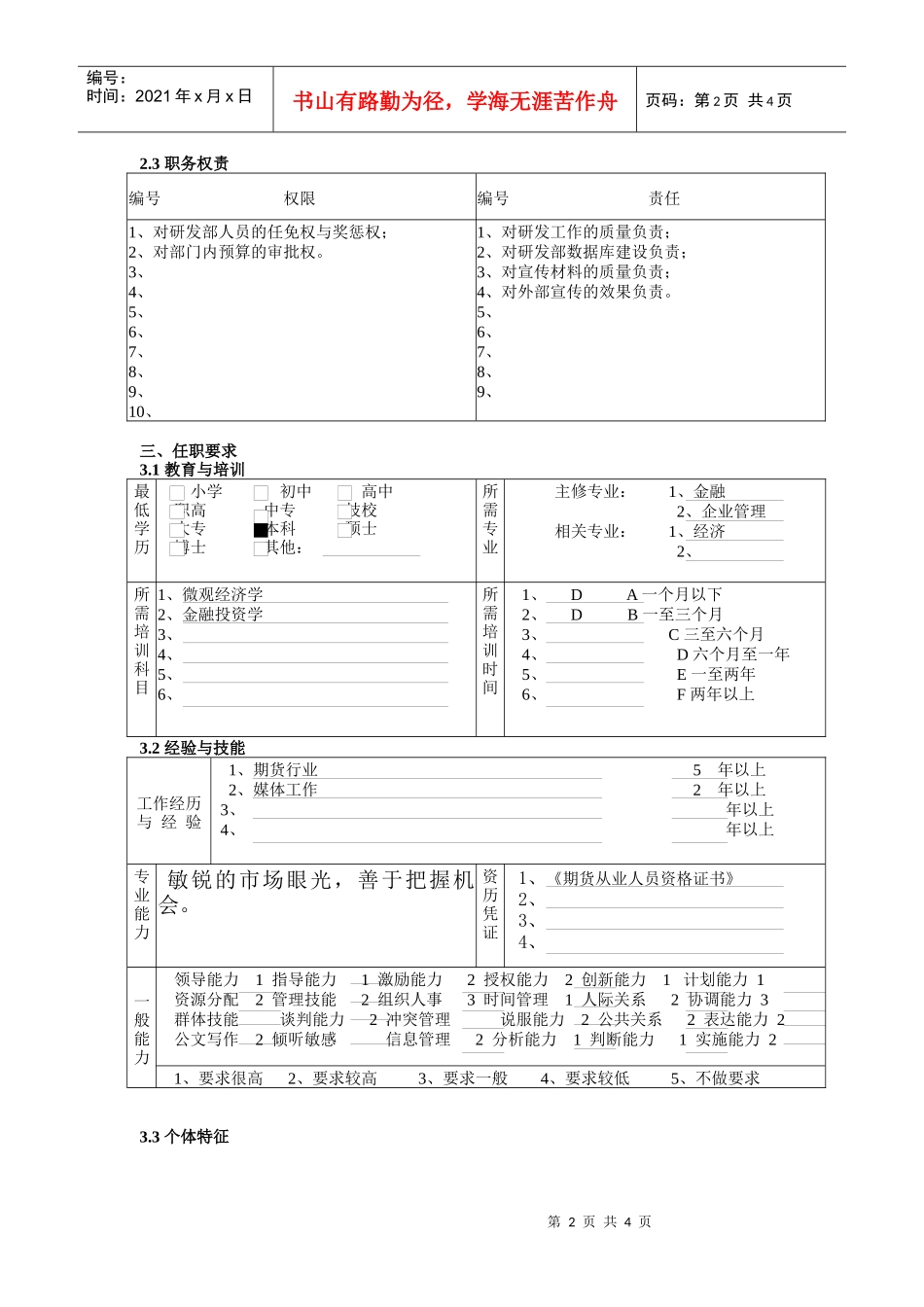 研究发展部经理职务说明书_第2页