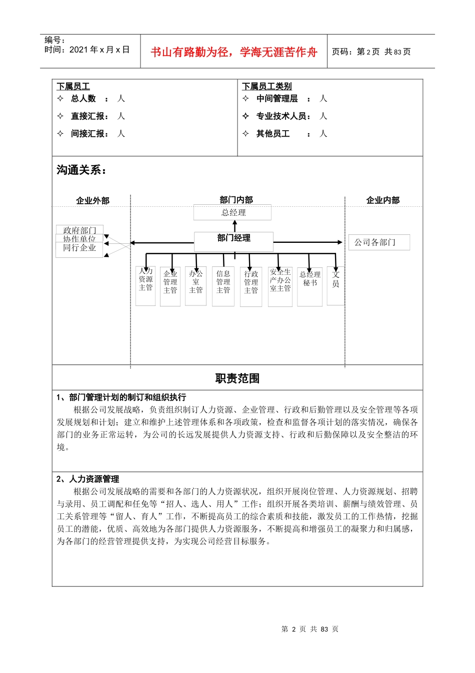 某公司公共事务部岗位说明书_第2页