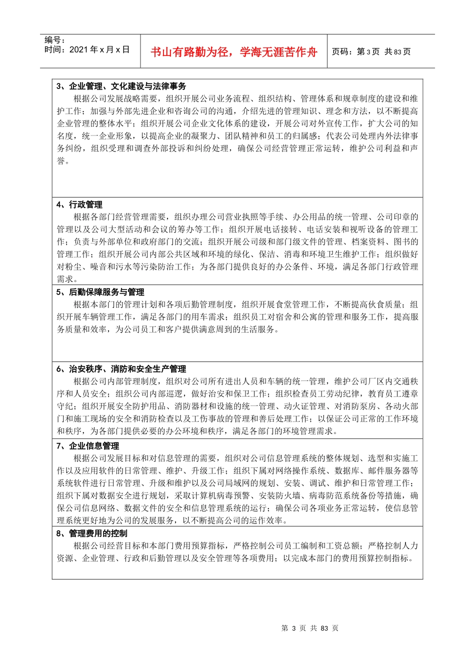 某公司公共事务部岗位说明书_第3页