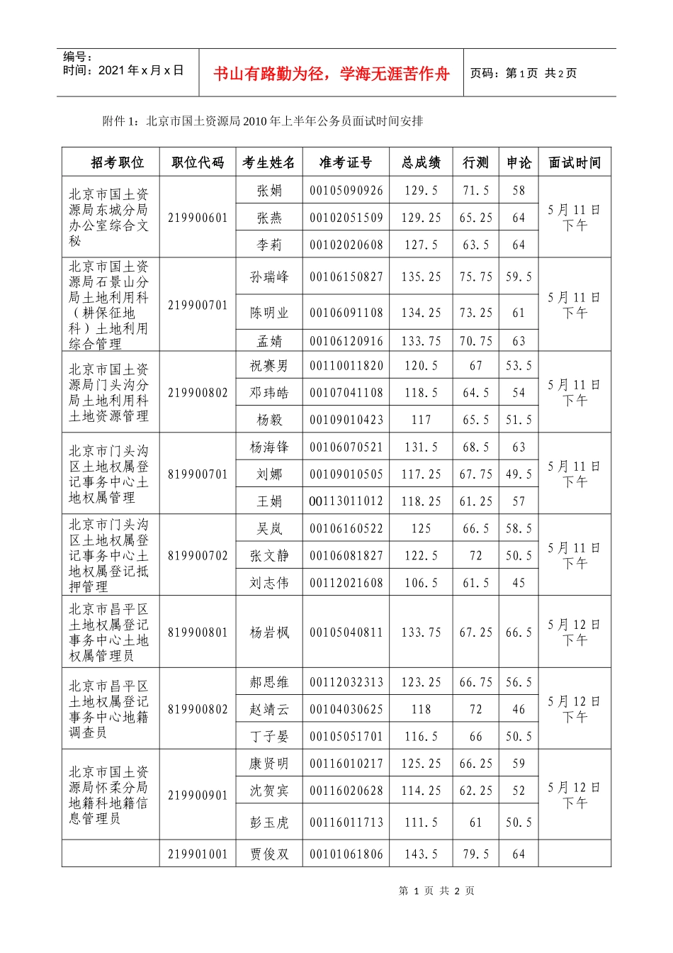 面试时间安排doc-北京市国土资源局首页_第1页