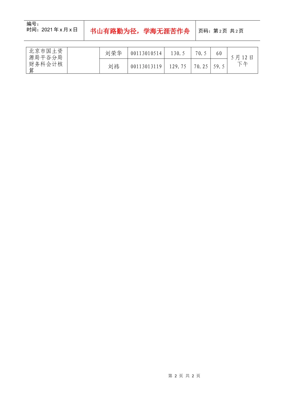 面试时间安排doc-北京市国土资源局首页_第2页