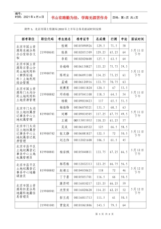面试时间安排doc-北京市国土资源局首页