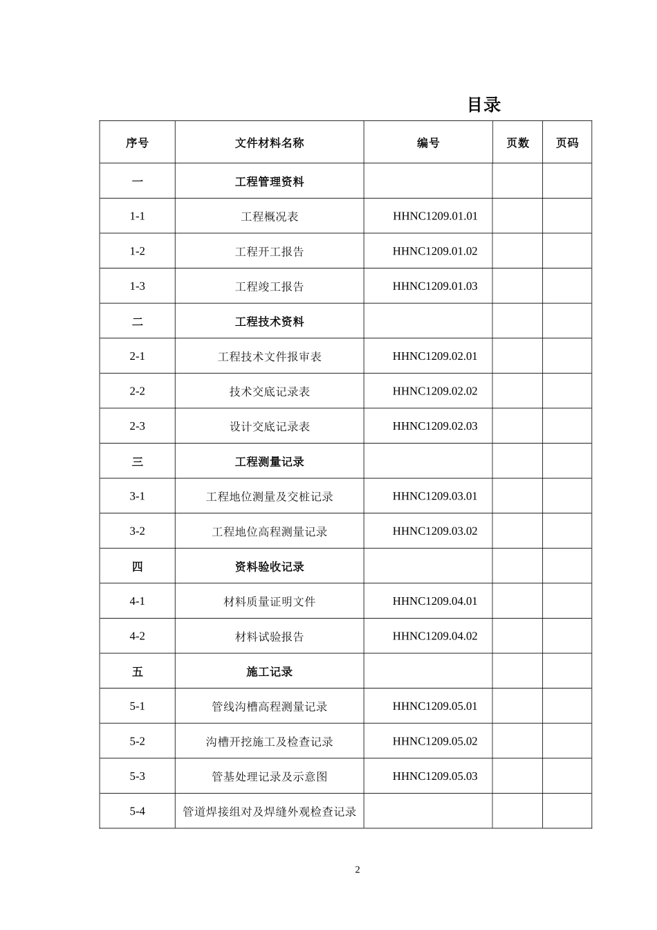 洪河农场供热外网竣工资料_第2页