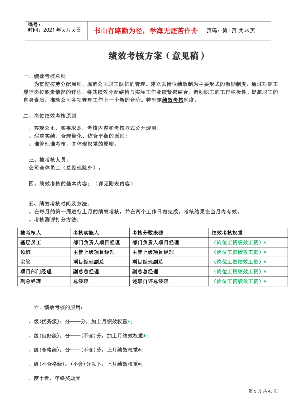 绩效考核方案(经典通用)(DOC43页)_第1页
