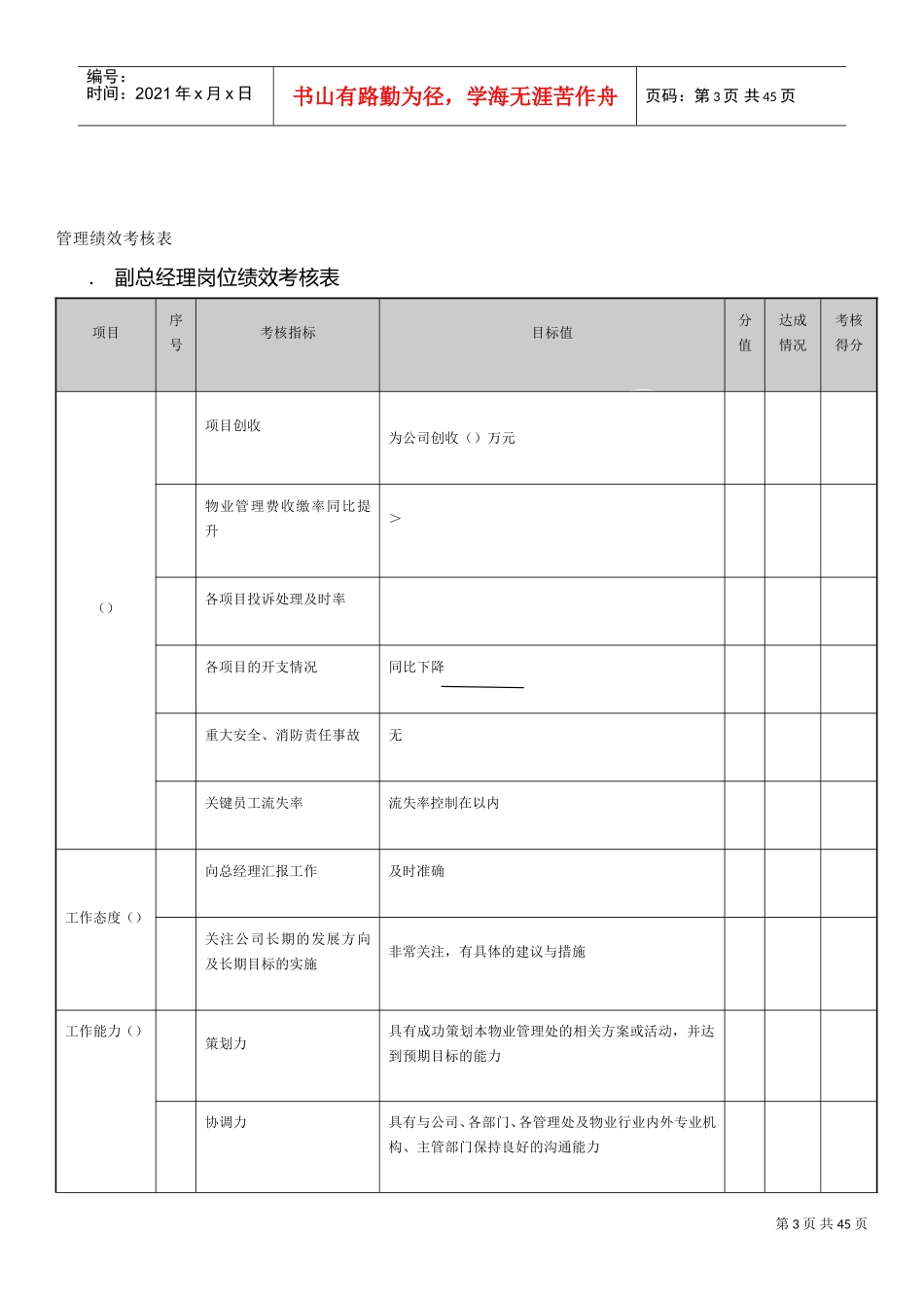 绩效考核方案(经典通用)(DOC43页)_第3页