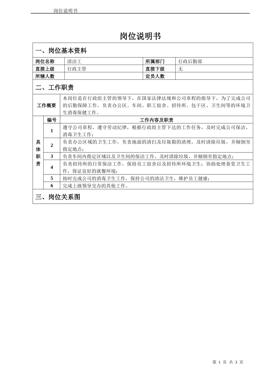 清洁工岗位说明书_第1页