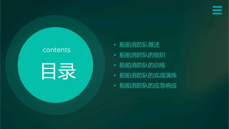 船舶消防队组织与训练详解课件_第2页