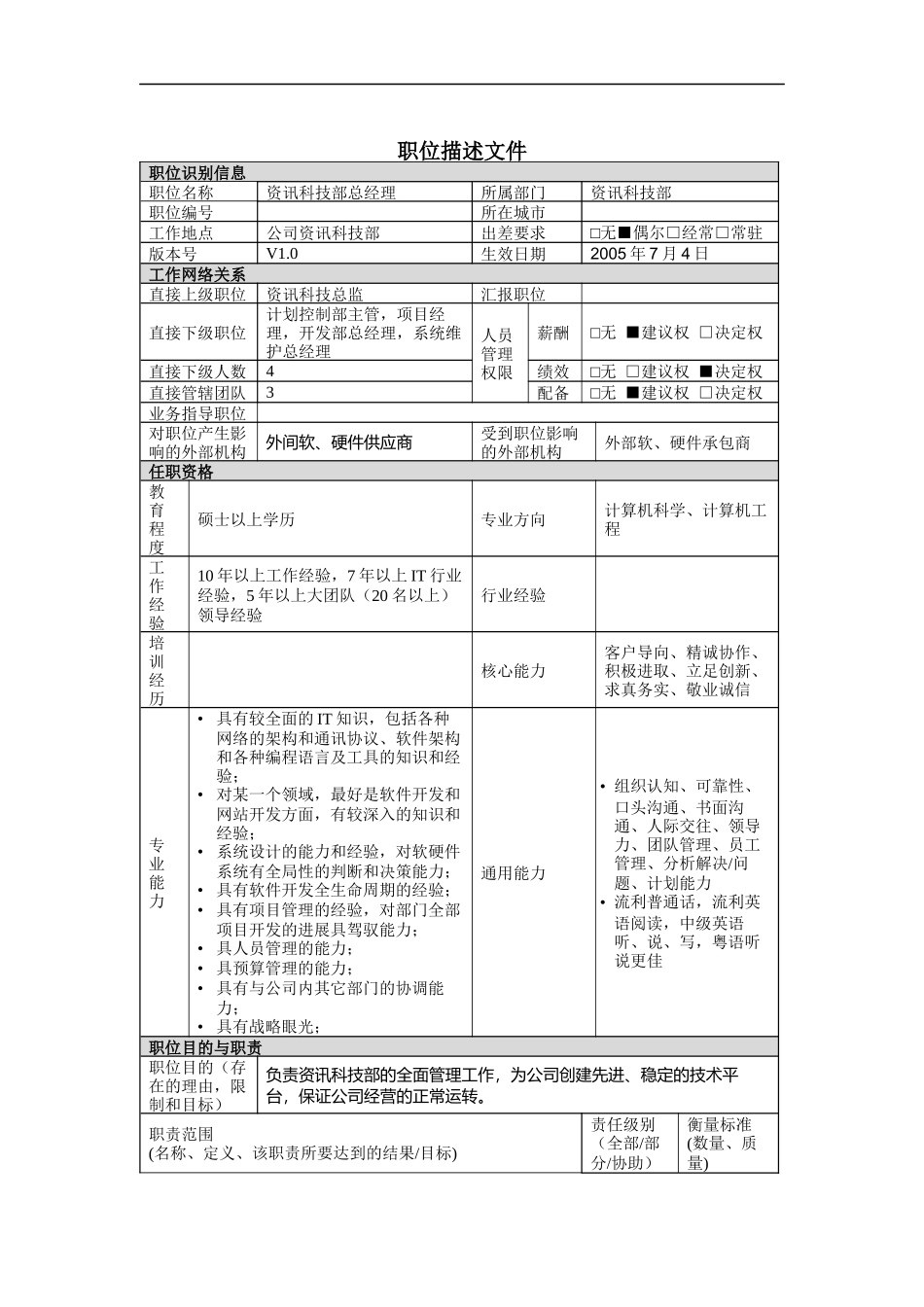 资讯科技部总经理岗位说明书_第1页