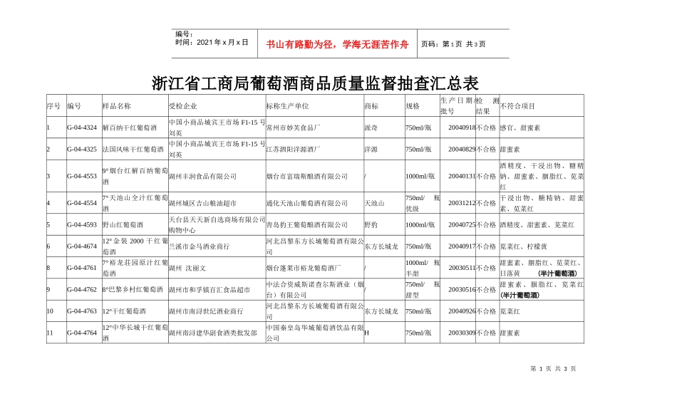 浏览下载-浙江省金华市工商行政管理局_第1页