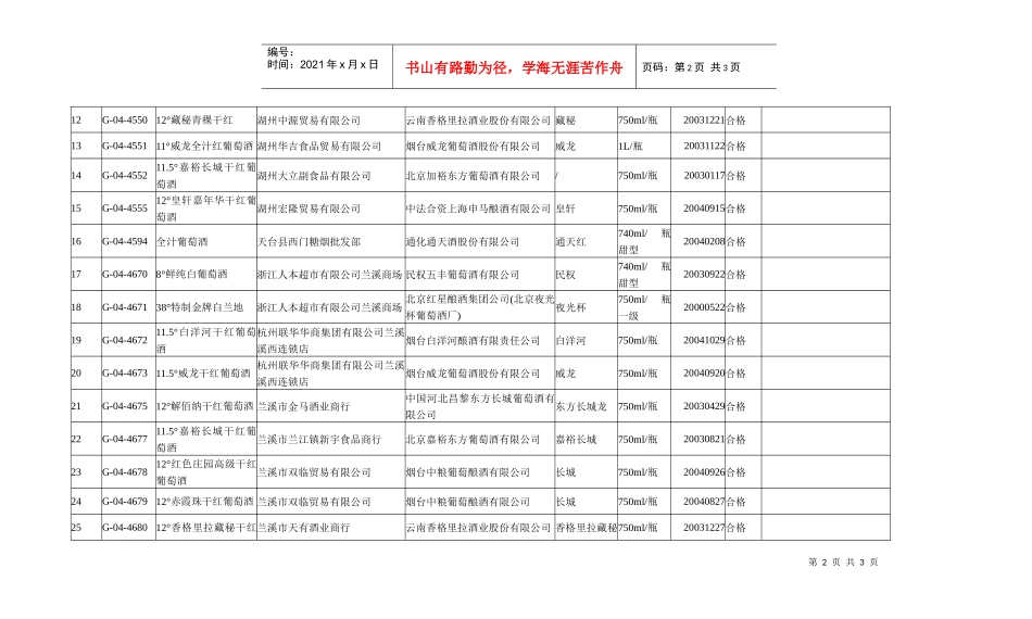 浏览下载-浙江省金华市工商行政管理局_第2页
