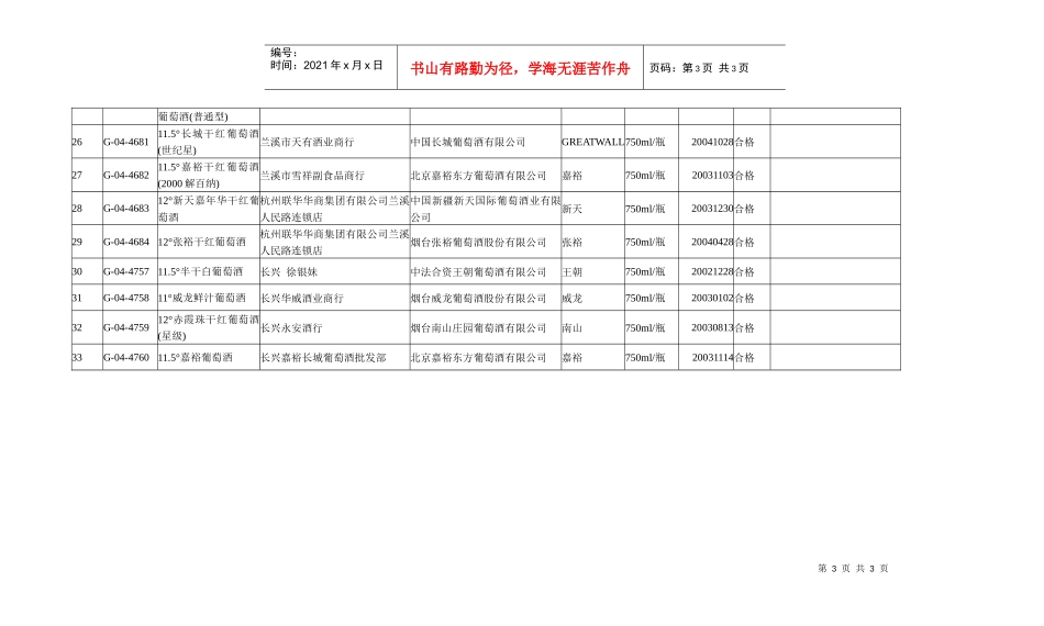 浏览下载-浙江省金华市工商行政管理局_第3页