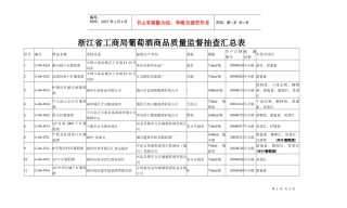 浏览下载-浙江省金华市工商行政管理局
