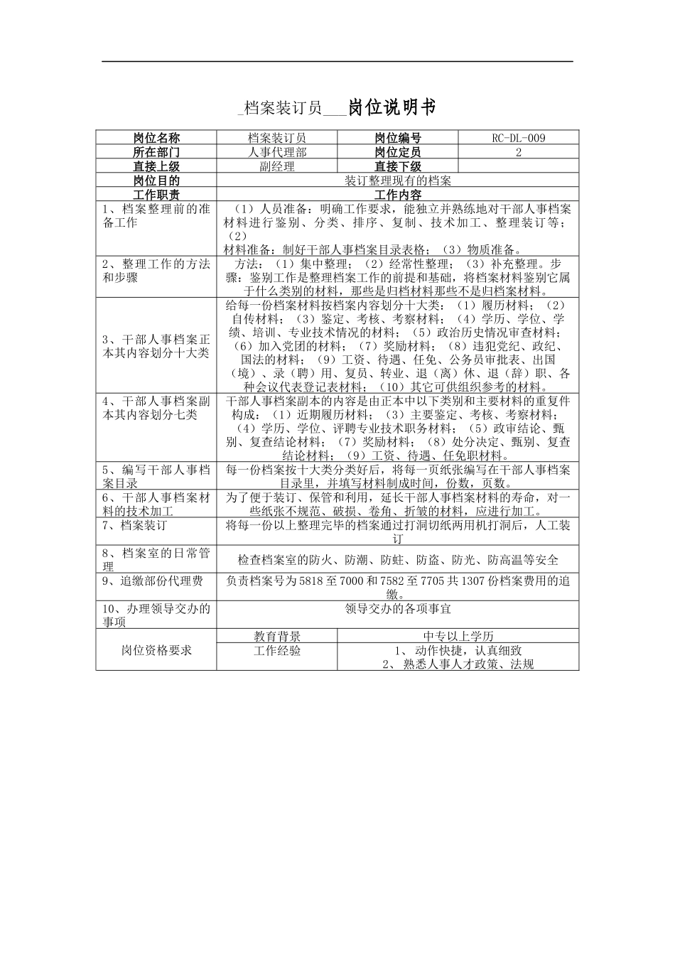 档案装订员岗位说明书_第1页