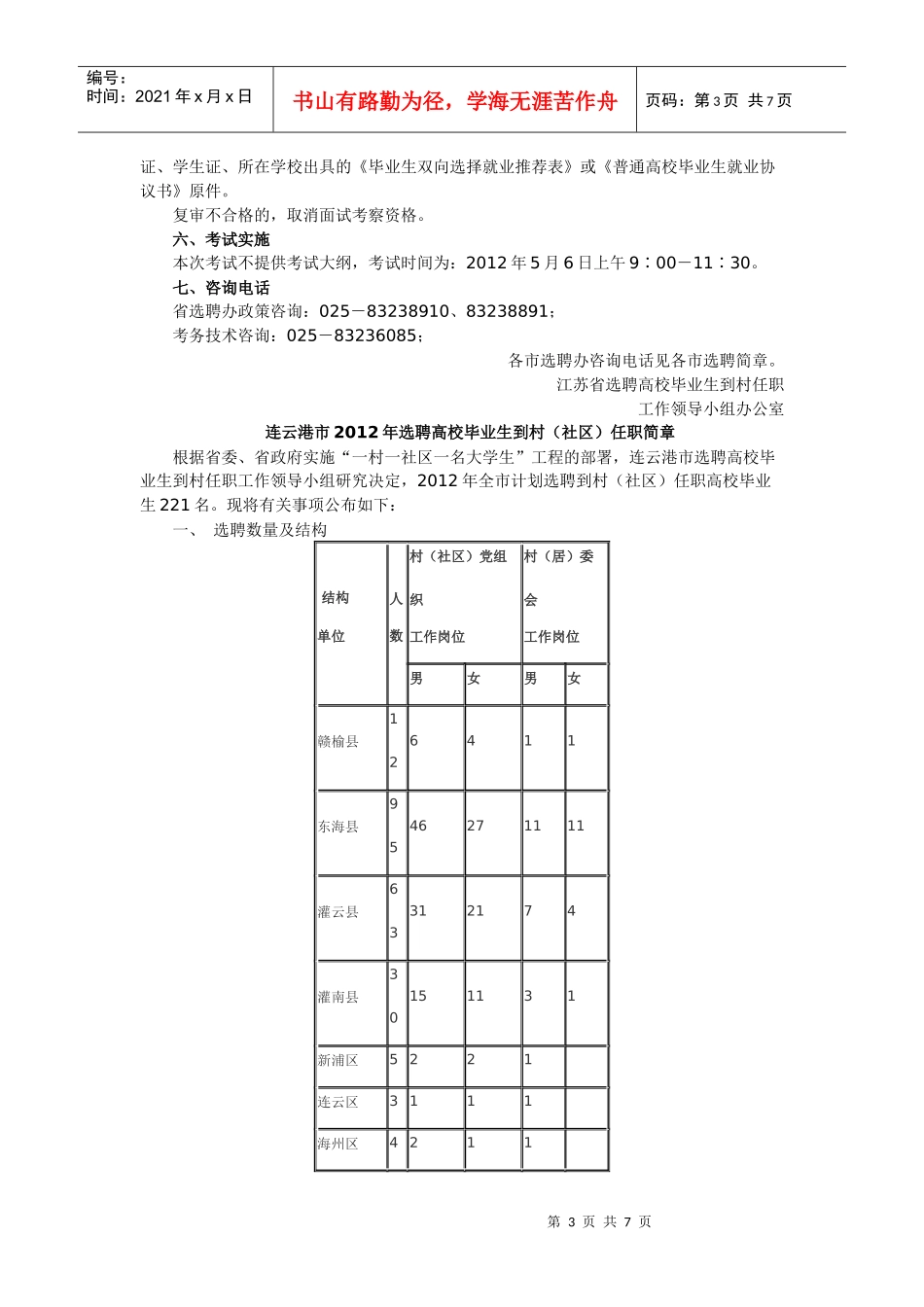 连云港市XXXX年大学生村官招聘_第3页