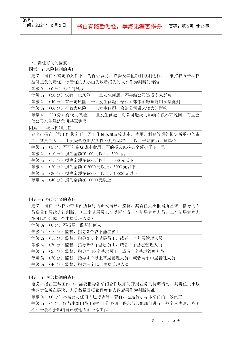 职位评价量表_第2页