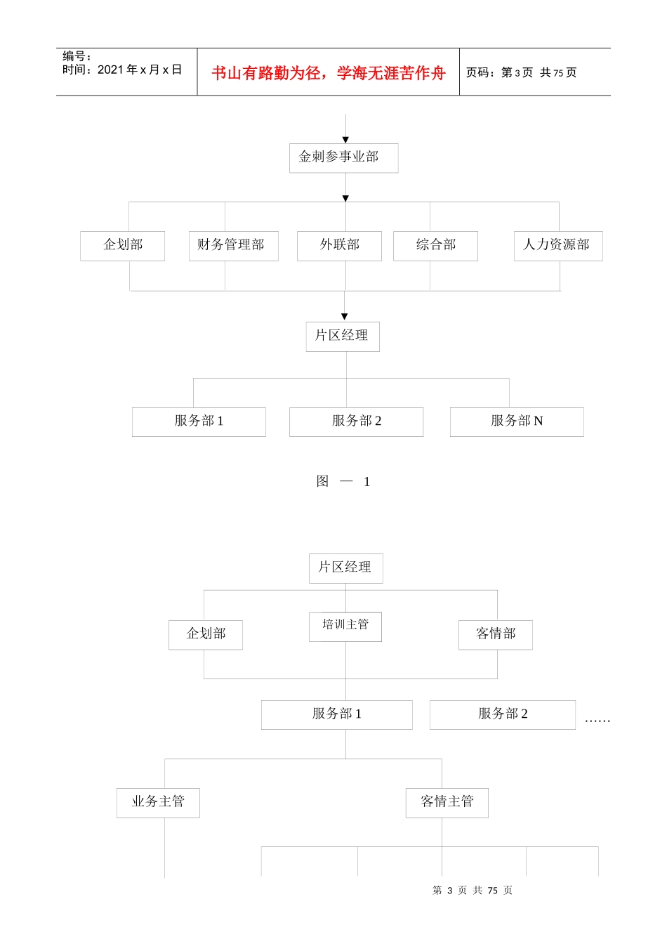 金刺参事业部员工手册_第3页