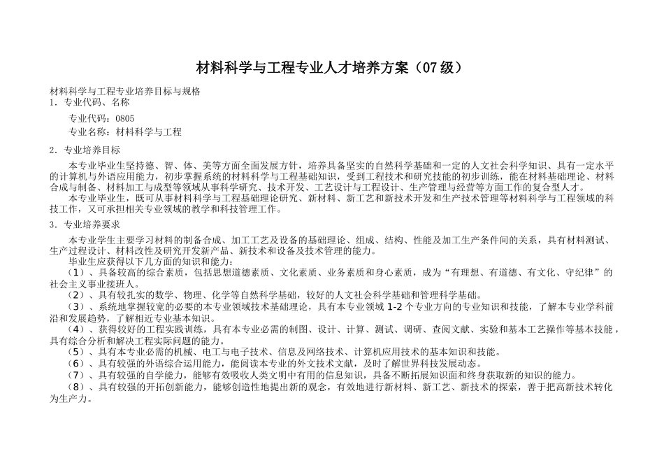 材料科学与工程专业人才培养方案_第1页