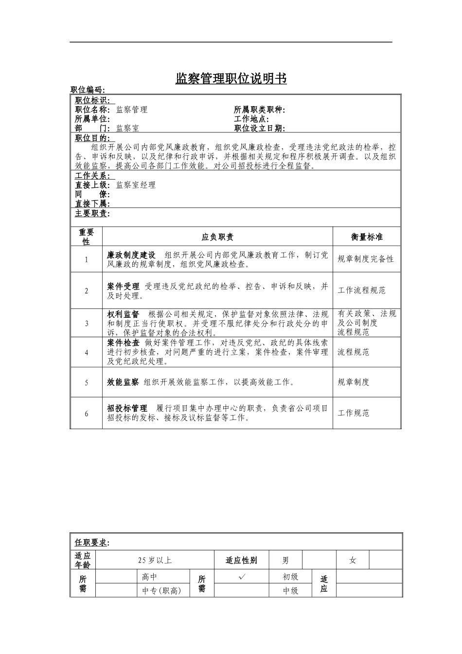 监察管理岗位说明书_第1页