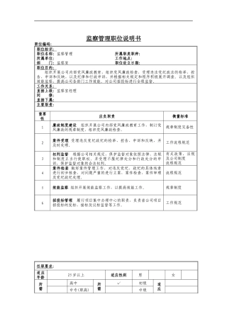 监察管理岗位说明书