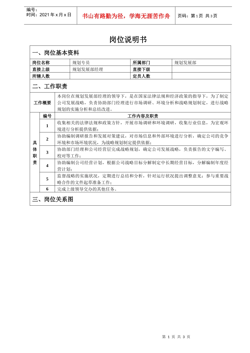 规划专员岗位说明书_第1页