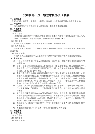部门员工考核办法