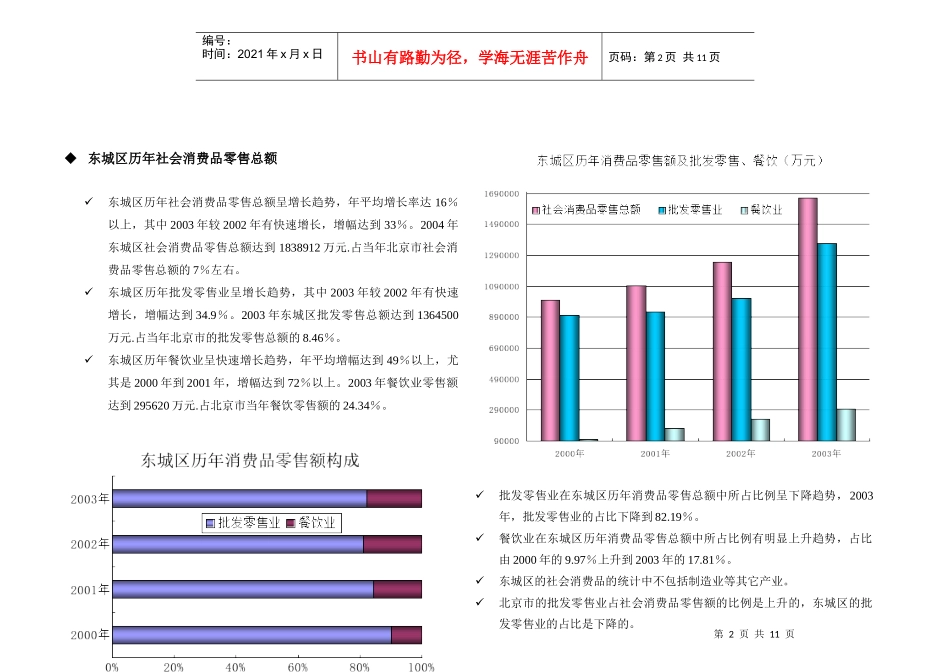 王府井商业环境调查总结_第2页
