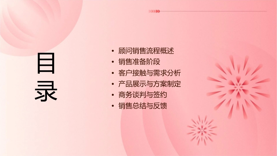 美吉姆顾问销售流程课件_第2页