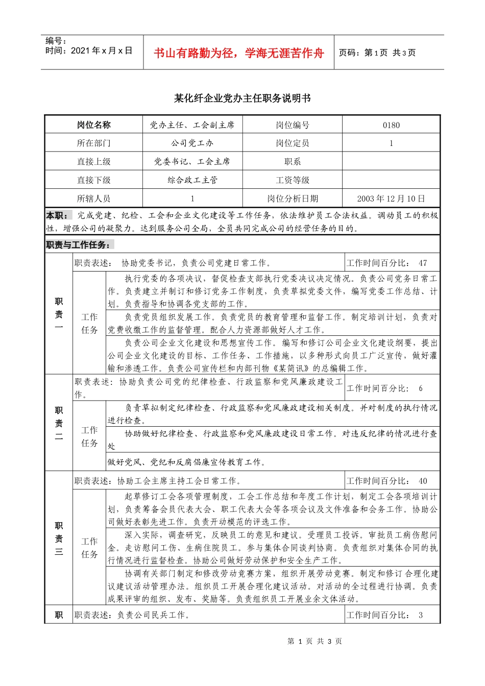 某化纤企业党办主任职务说明书_第1页