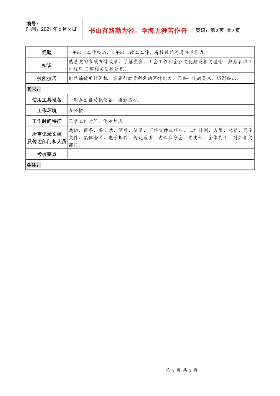 某化纤企业党办主任职务说明书_第3页