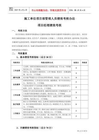 项目部绩效考核办法(DOC39页)