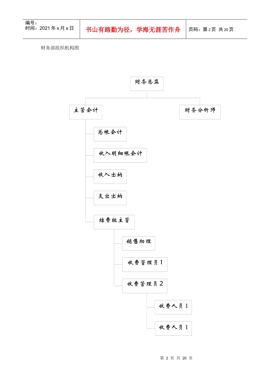 财务部部门和岗位职责_第2页