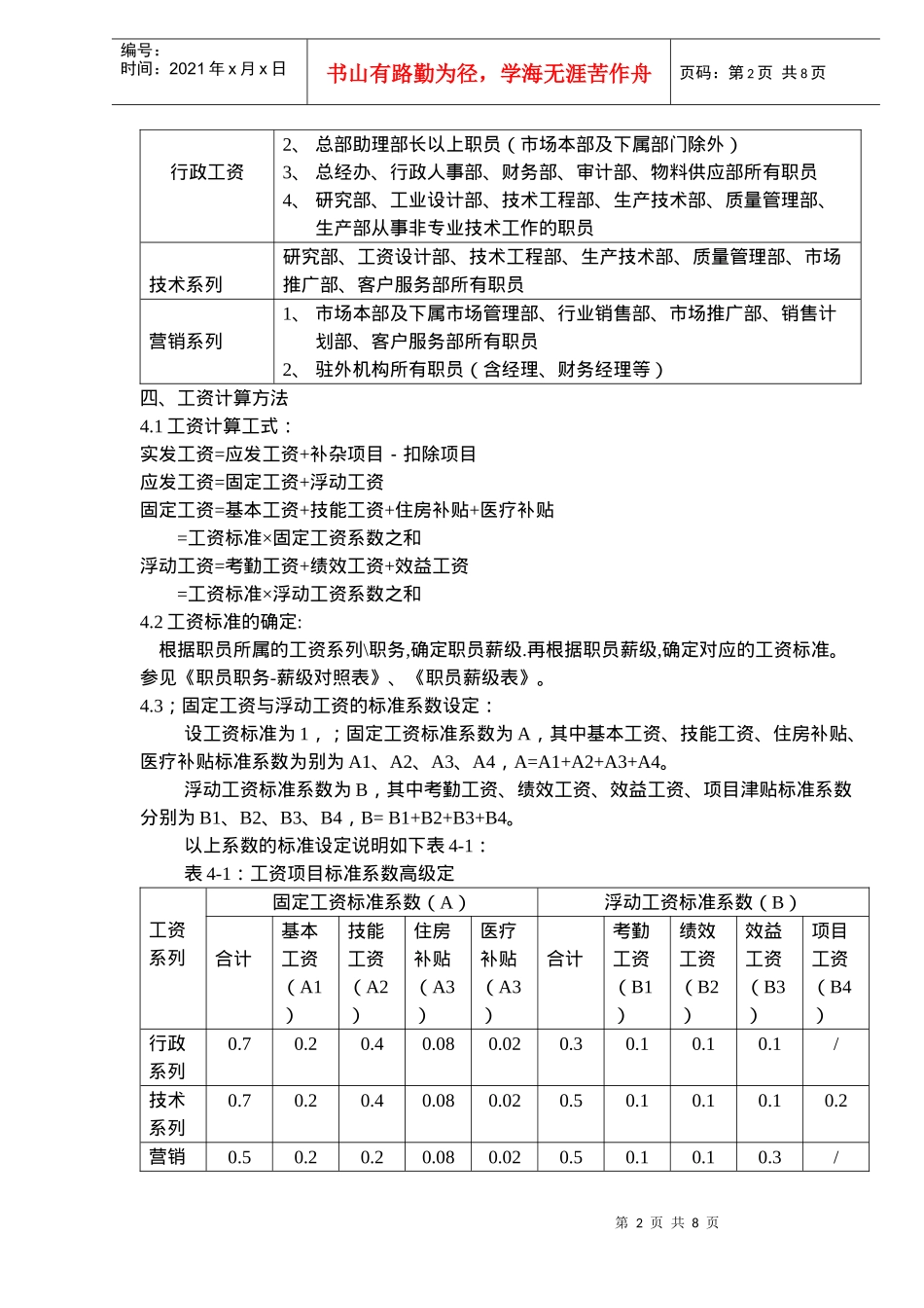 某著名IT企业薪酬制度(试行方案)-doc8_第2页