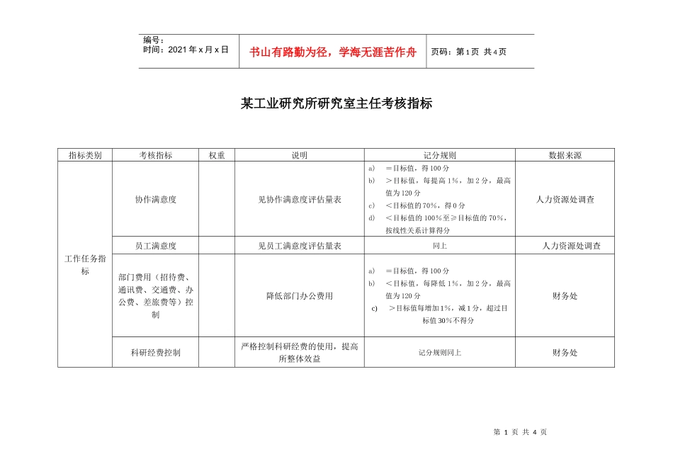 某工业研究所研究室主任考核指标_第1页