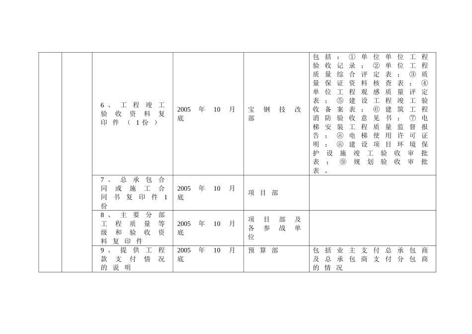 申报“国家鲁班奖”工作推进计划_第3页