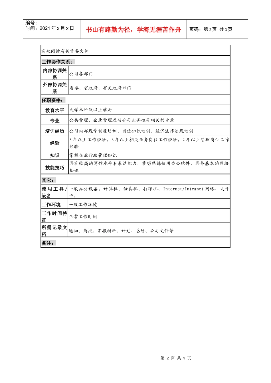 某发电企业政策程序职务说明书_第2页