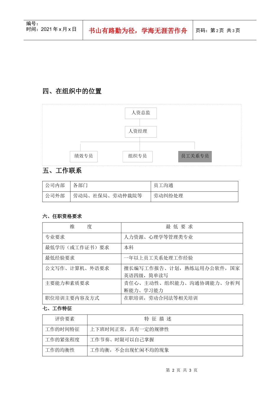 职位说明书（员工关系专员）_第2页