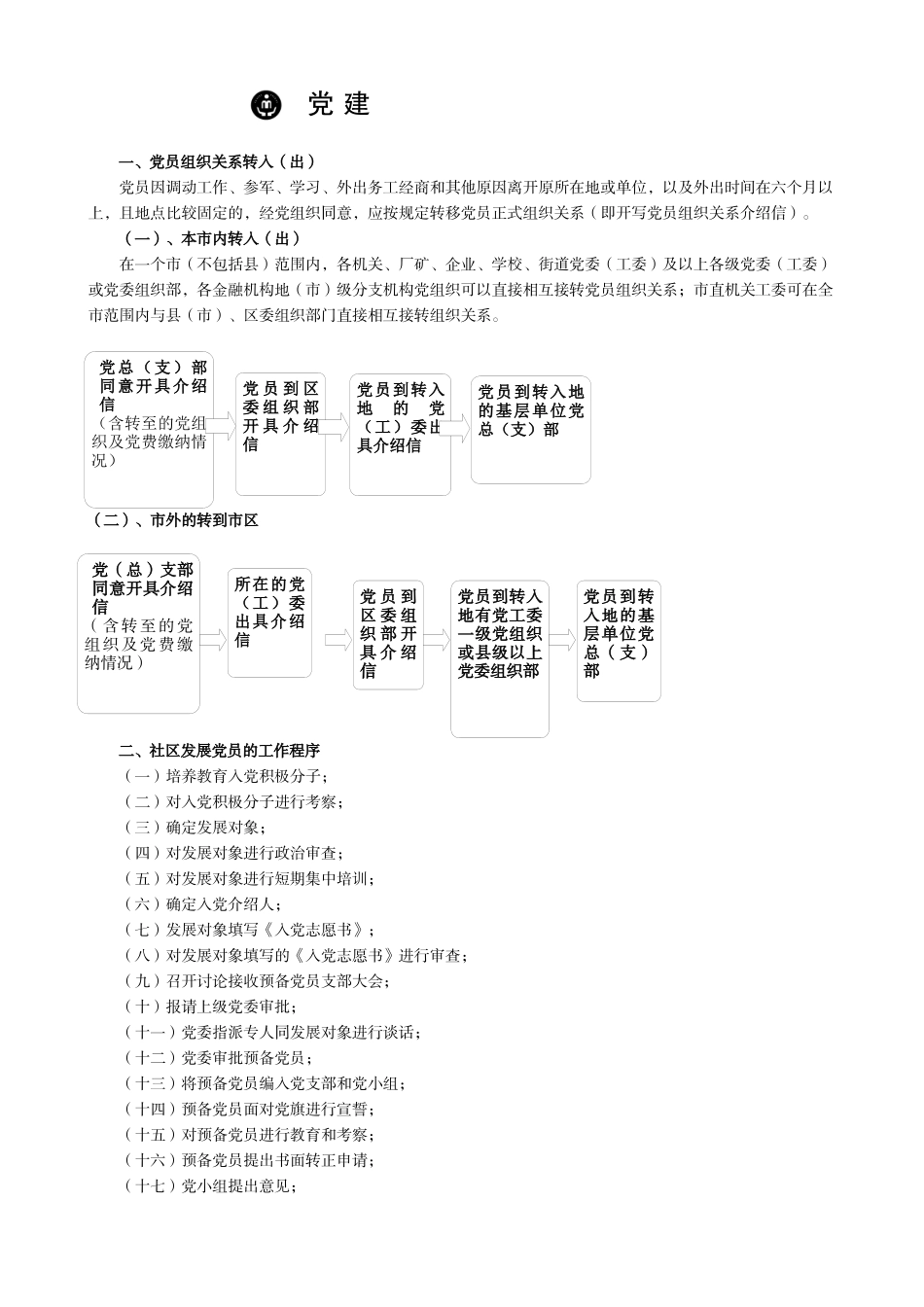 柳州市柳南区社区工作人员应知应会_第3页