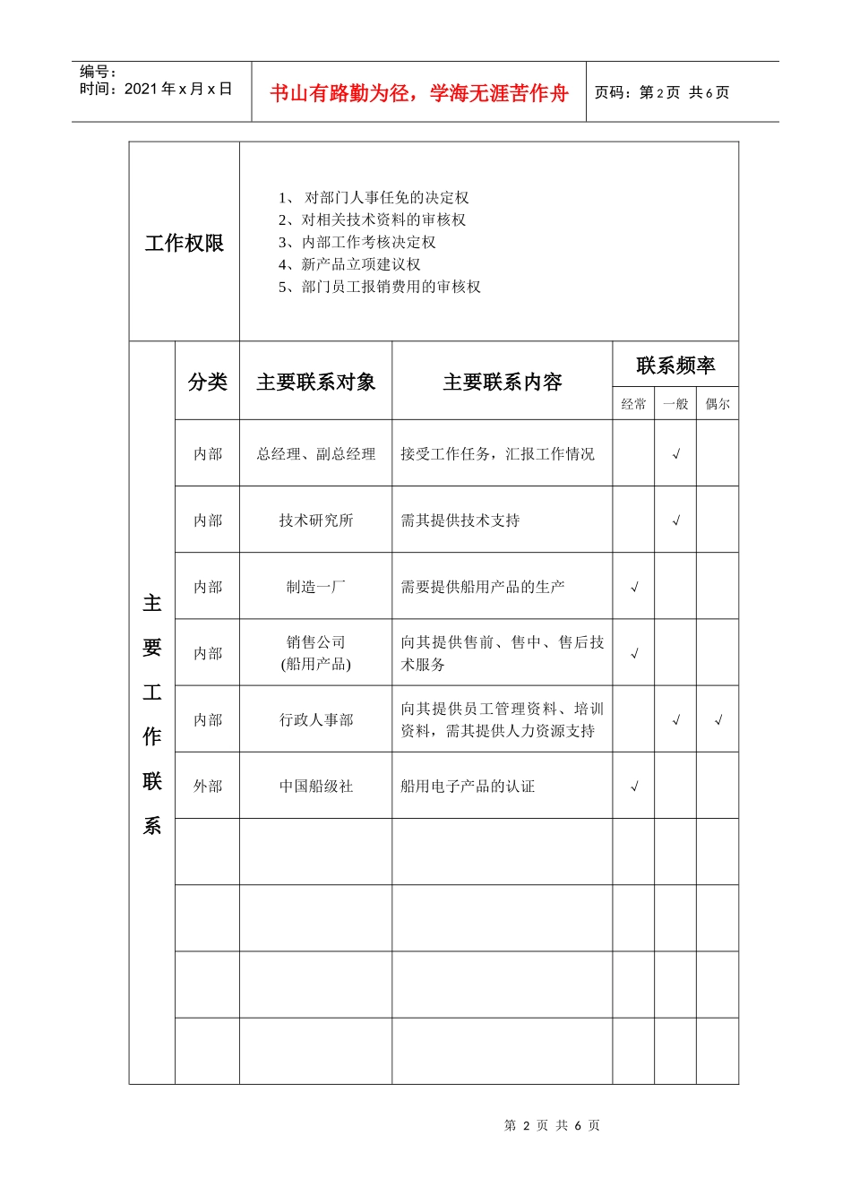 舰船部岗位工作说明书_第2页