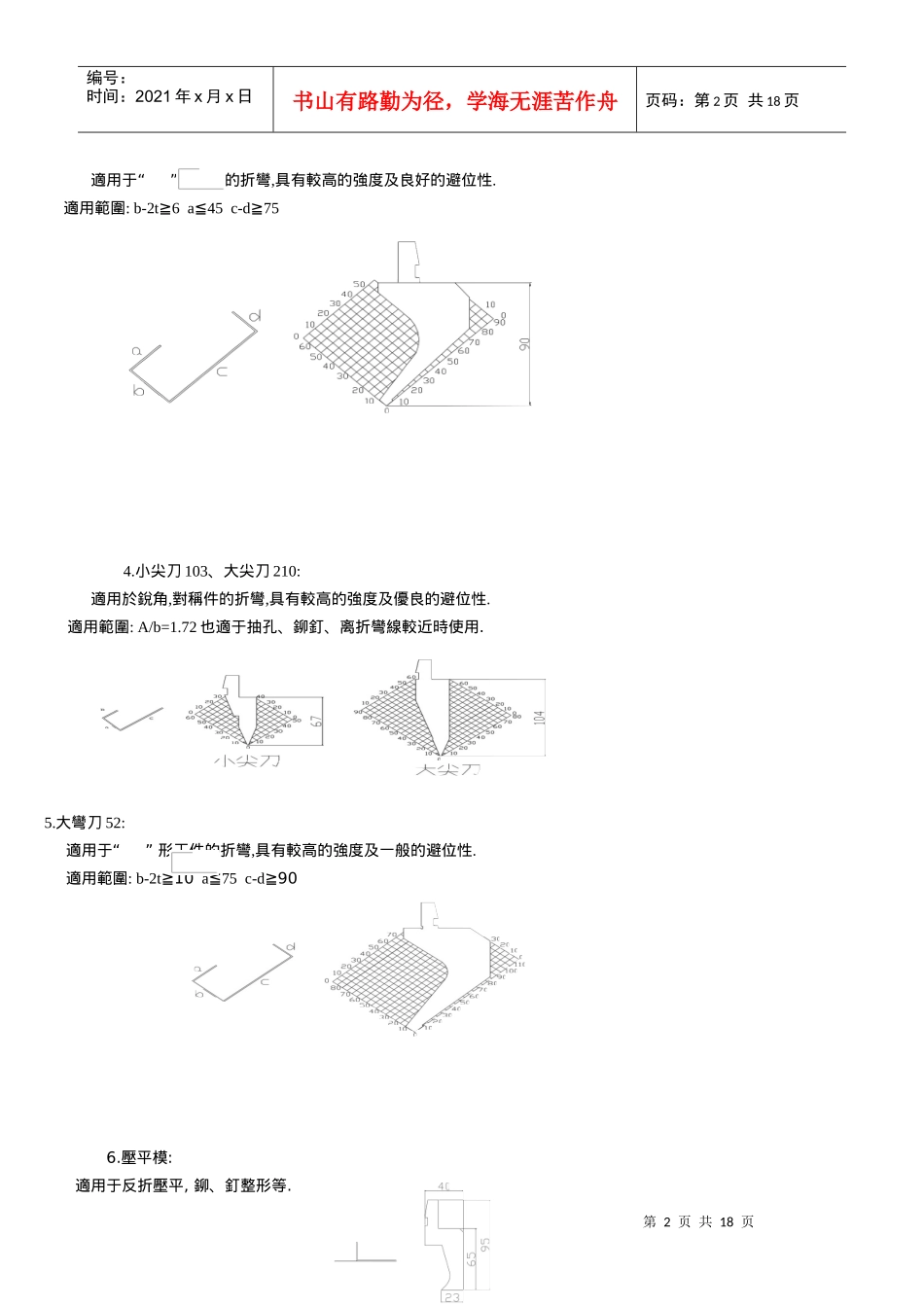 折床培训教材_第2页